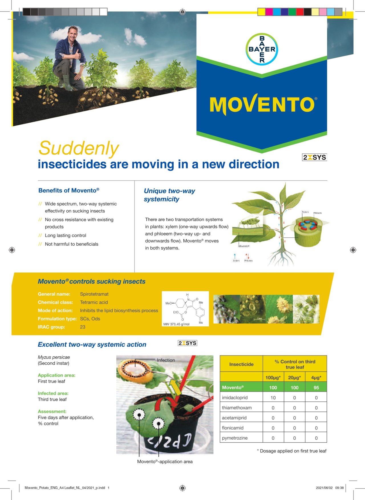 Bayer Movento Potato